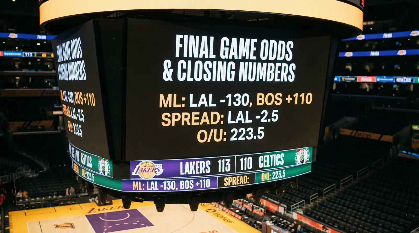 Closing line value NBA como indicador profesional de rendimiento en apuestas
